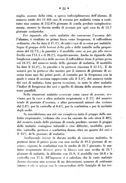 Maternità e infanzia bollettino mensile illustrato dell'Opera nazionale per la protezione della maternità e dell'infanzia