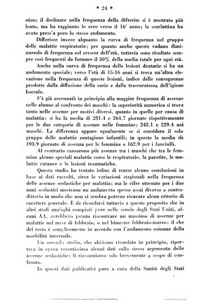 Maternità e infanzia bollettino mensile illustrato dell'Opera nazionale per la protezione della maternità e dell'infanzia