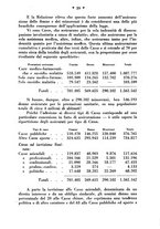 giornale/CFI0358109/1932/unico/00000065