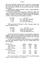 giornale/CFI0358109/1932/unico/00000066