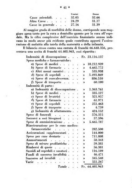 Maternità e infanzia bollettino mensile illustrato dell'Opera nazionale per la protezione della maternità e dell'infanzia