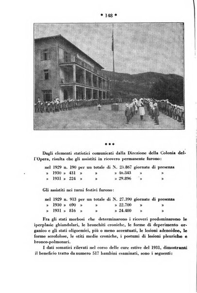 Maternità e infanzia bollettino mensile illustrato dell'Opera nazionale per la protezione della maternità e dell'infanzia