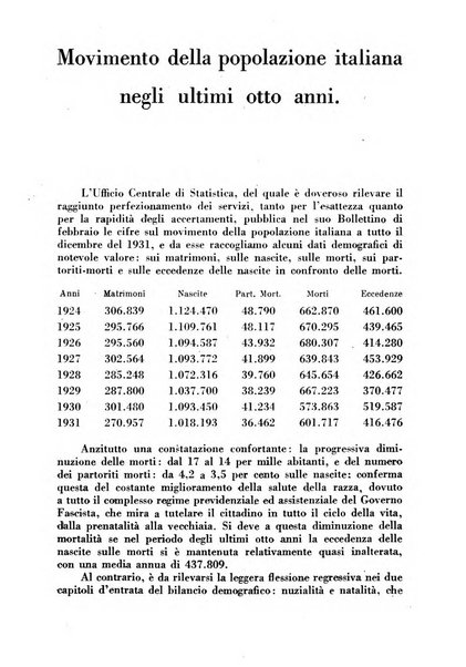 Maternità e infanzia bollettino mensile illustrato dell'Opera nazionale per la protezione della maternità e dell'infanzia