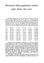 giornale/CFI0358109/1932/unico/00000379