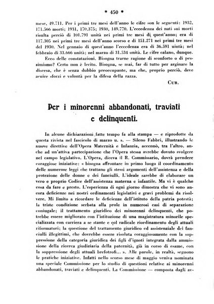 Maternità e infanzia bollettino mensile illustrato dell'Opera nazionale per la protezione della maternità e dell'infanzia