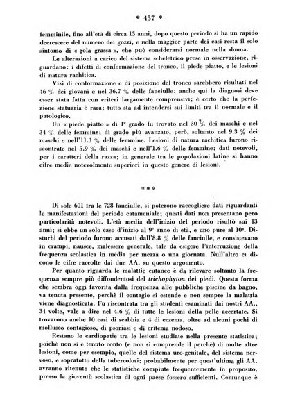 Maternità e infanzia bollettino mensile illustrato dell'Opera nazionale per la protezione della maternità e dell'infanzia