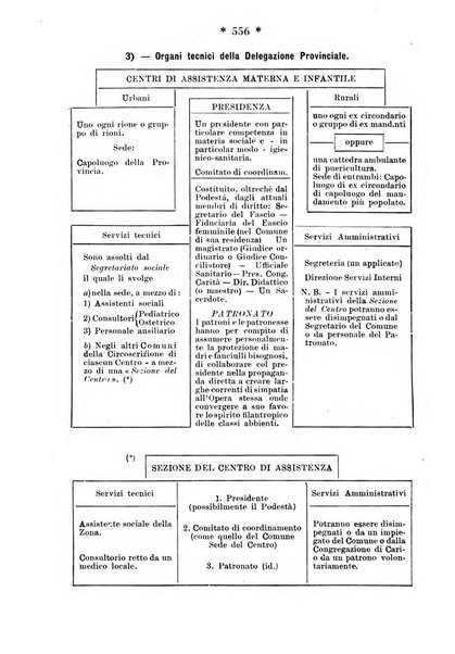 Maternità e infanzia bollettino mensile illustrato dell'Opera nazionale per la protezione della maternità e dell'infanzia