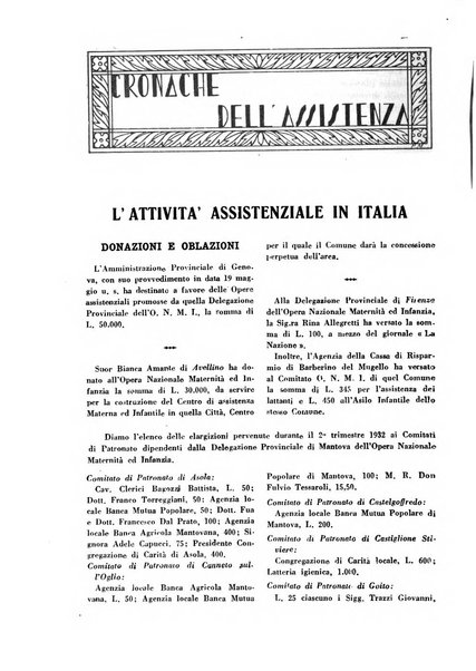 Maternità e infanzia bollettino mensile illustrato dell'Opera nazionale per la protezione della maternità e dell'infanzia