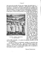 giornale/CFI0358109/1932/unico/00000852