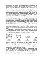 giornale/CFI0358109/1932/unico/00000940