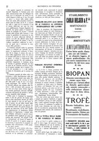 giornale/CFI0358109/1933/unico/00000196