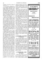 giornale/CFI0358109/1933/unico/00000224