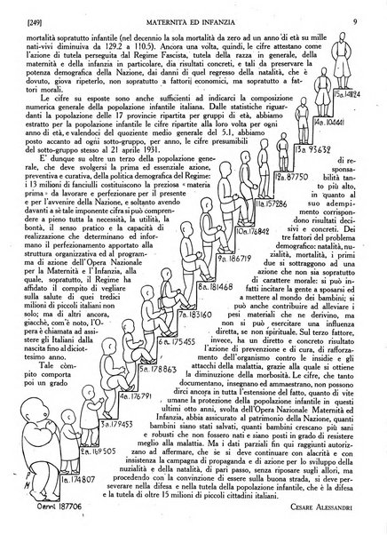 Maternità e infanzia bollettino mensile illustrato dell'Opera nazionale per la protezione della maternità e dell'infanzia