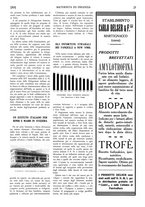 giornale/CFI0358109/1933/unico/00000309