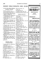 giornale/CFI0358109/1933/unico/00000337