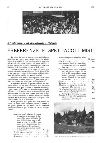 Maternità e infanzia bollettino mensile illustrato dell'Opera nazionale per la protezione della maternità e dell'infanzia