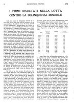 giornale/CFI0358109/1934/unico/00000244