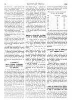 giornale/CFI0358109/1935/unico/00000212