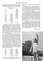 giornale/CFI0358109/1936/unico/00000011