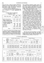 giornale/CFI0358109/1936/unico/00000097
