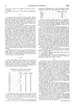 giornale/CFI0358109/1936/unico/00000126