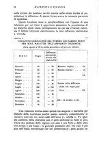 giornale/CFI0358109/1938/unico/00000022