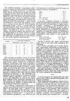 giornale/CFI0358170/1920/unico/00000377