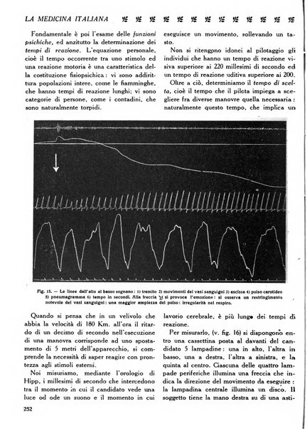 La medicina italiana