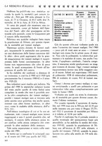 giornale/CFI0358170/1923/unico/00000434