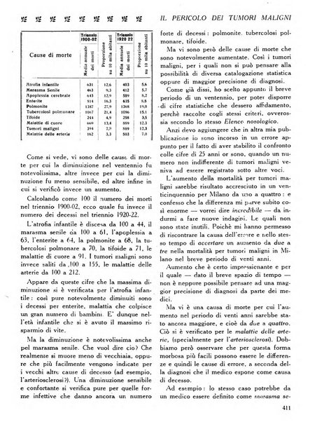 La medicina italiana