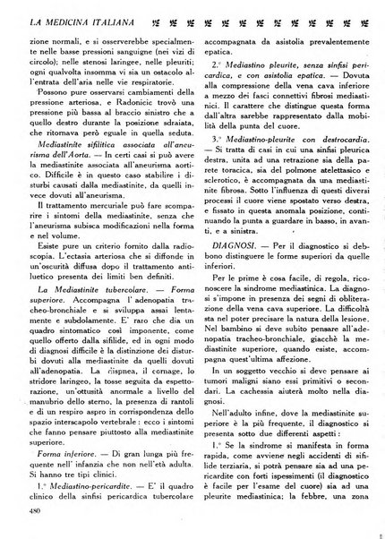 La medicina italiana