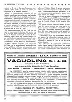 giornale/CFI0358170/1923/unico/00000556