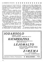 giornale/CFI0358170/1923/unico/00000772