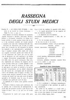 giornale/CFI0358170/1923/unico/00000833