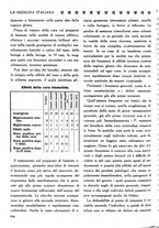 giornale/CFI0358170/1923/unico/00000890