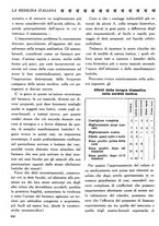 giornale/CFI0358170/1923/unico/00000892