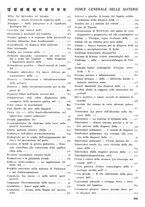 giornale/CFI0358170/1923/unico/00000951