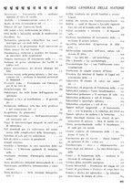 giornale/CFI0358170/1923/unico/00000953