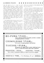 giornale/CFI0358170/1924/unico/00000200