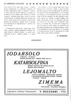 giornale/CFI0358170/1924/unico/00000214