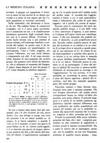 giornale/CFI0358170/1924/unico/00000278