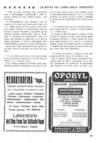 giornale/CFI0358170/1925/unico/00000103