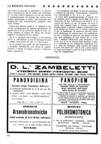 giornale/CFI0358170/1925/unico/00000242