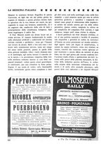 giornale/CFI0358170/1925/unico/00000326