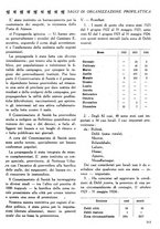 giornale/CFI0358170/1925/unico/00000353