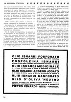 giornale/CFI0358170/1925/unico/00000374