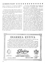giornale/CFI0358170/1925/unico/00000380