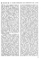 giornale/CFI0358170/1926/unico/00000015
