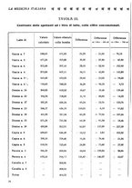 giornale/CFI0358170/1926/unico/00000030