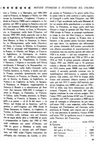 giornale/CFI0358170/1926/unico/00000039